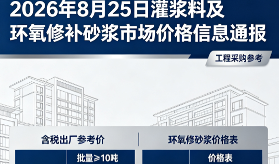 新乐2026年8月25日灌浆料及环氧修补砂浆市场价格信息通报